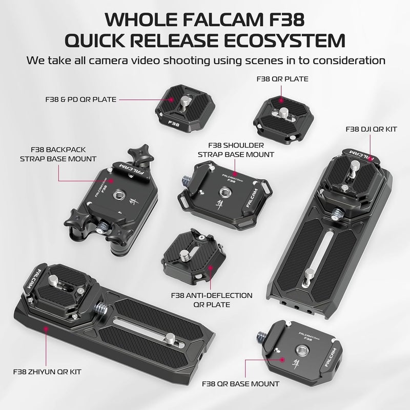 FALCAM F38 Camera Quick Release Plate Compatible with Camera Clip V3 and F38 Backpack Clip (Plate Only) - 2465 - Image 5